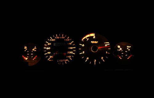 Birba Dial Kit