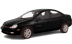 Chrysler Neon Neon