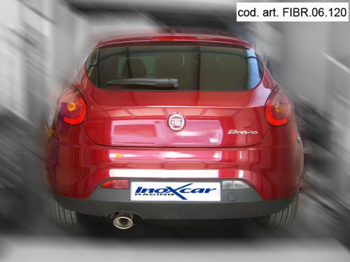 FIRB-06-120-500x375 Beispielfoto