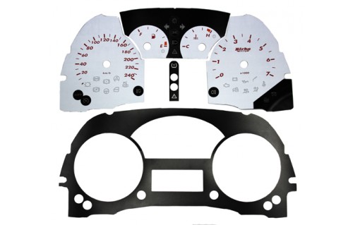 Birba Dial Kit
