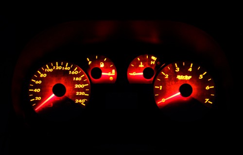 Birba Dial Kit