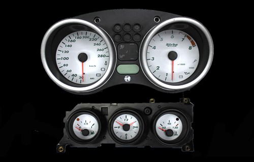 Birba Dial Kit