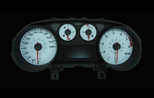 Birba Dial Kit