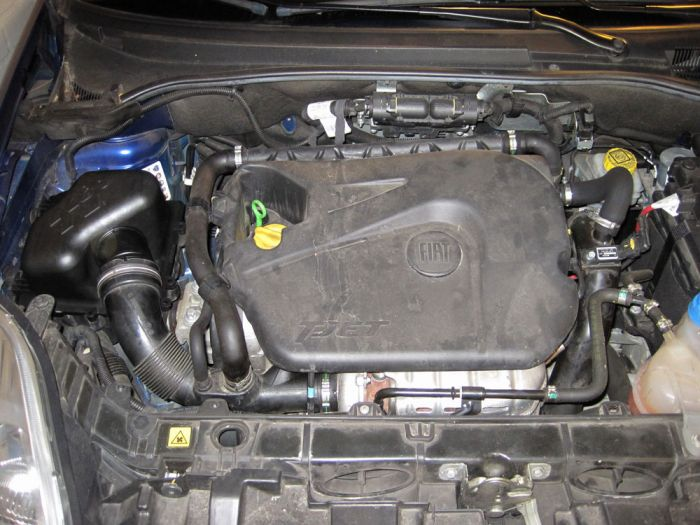 K&N Performance Kit 57S