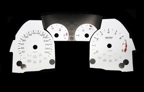 Birba Dial Kit