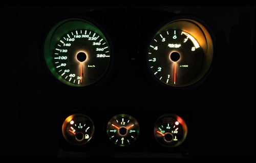 Birba Dial Kit