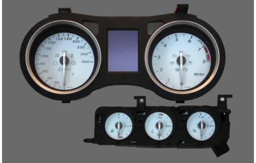 Birba Dial Kit