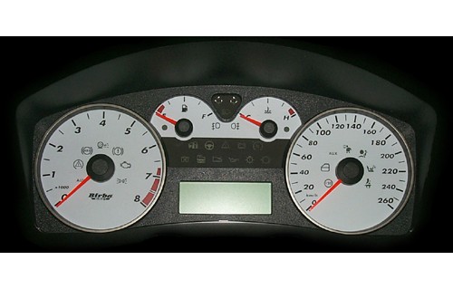 Birba Dial Kit