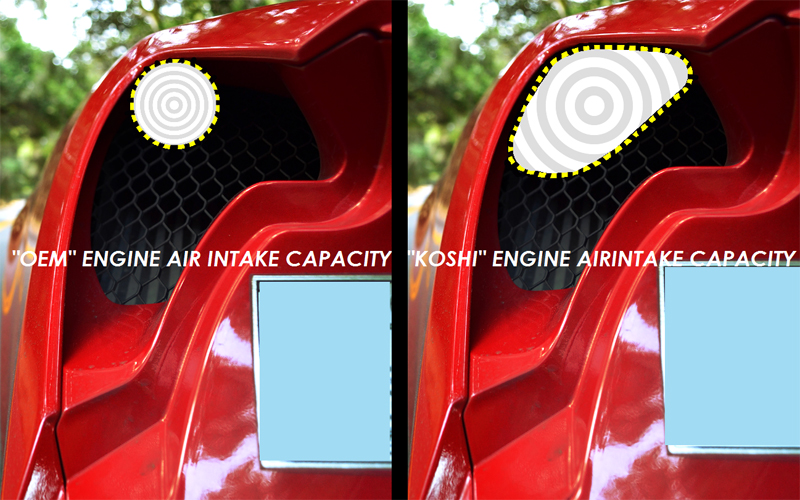KOSHI-GROUP-Carbon-fiber-Alfa-Romeo-4C-Air-Intake-Engine-SKU-AR4C-051-05 Koshi Carbon exhaust manifold cooling duct