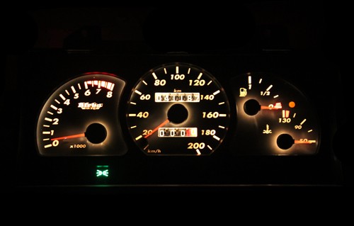 Birba Dial Kit
