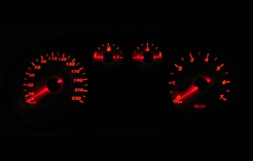 Birba Dial Kit
