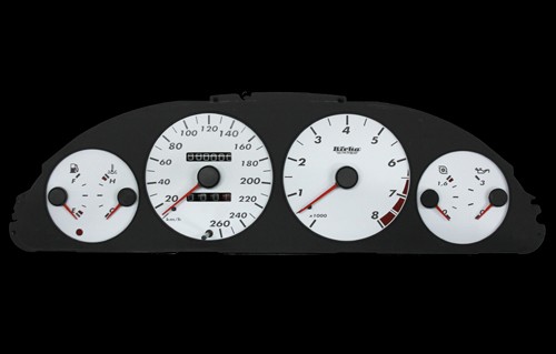 Birba Dial Kit