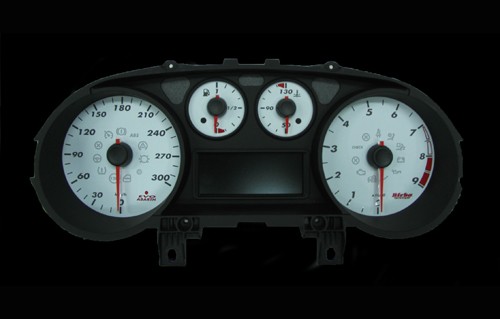 Birba Dial Kit