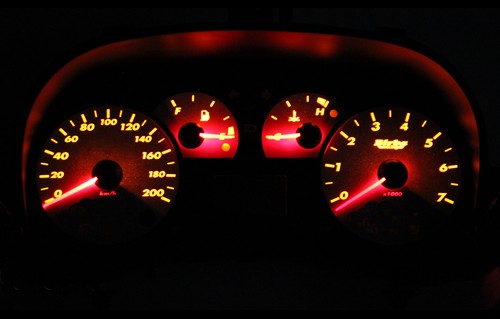 Birba Dial Kit