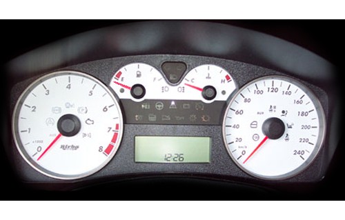 Birba Dial Kit