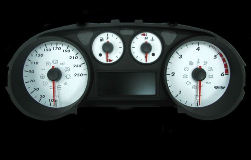Birba Dial Kit